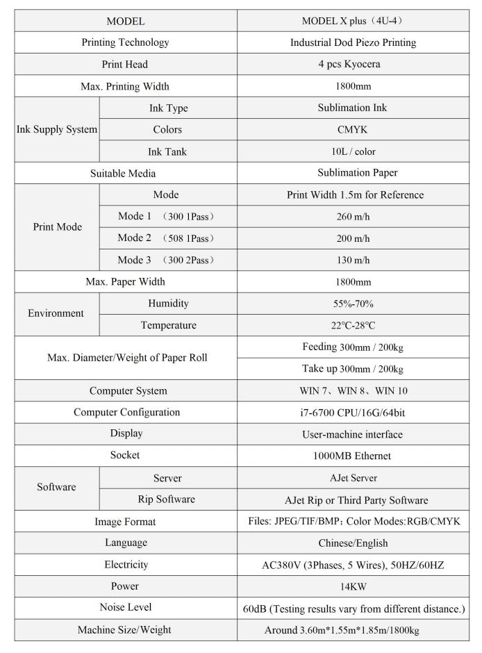 Atexco Model X Industrial Sublimation Printer (72"/128")