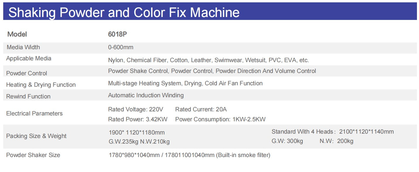 GD-602 EDTF Printer w. Shaker
