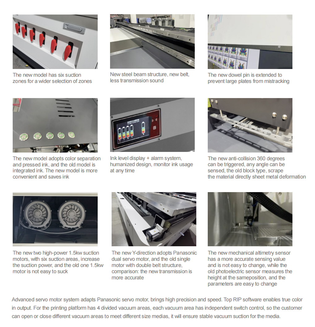 M2513 / M2030 UV Flatbed Printer (4*8ft/5*10ft)
